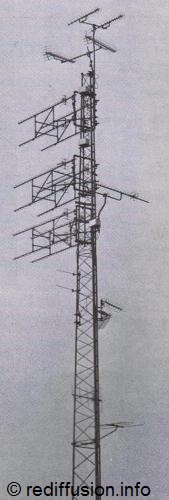Receiving Antennas  1960's